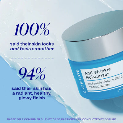 Anti Wrinkle Moisturizer