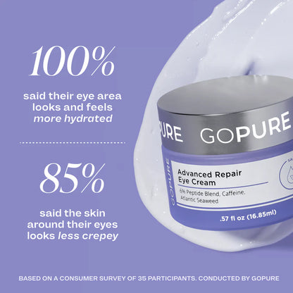 Advanced Repair Eye Cream